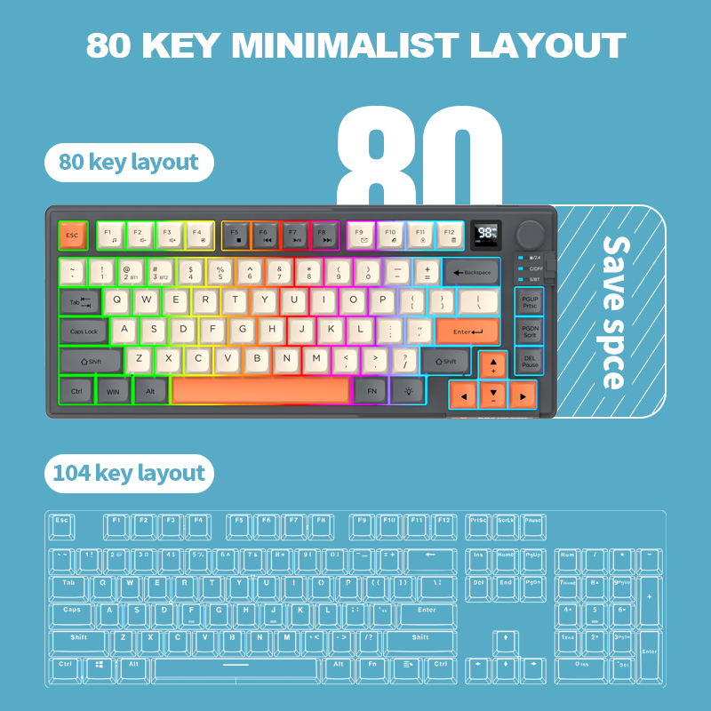 Kombo Keyboard dan Mouse Gamin - Gaming Keyboard And Mouse Combo Wireless ulasan dan harga
