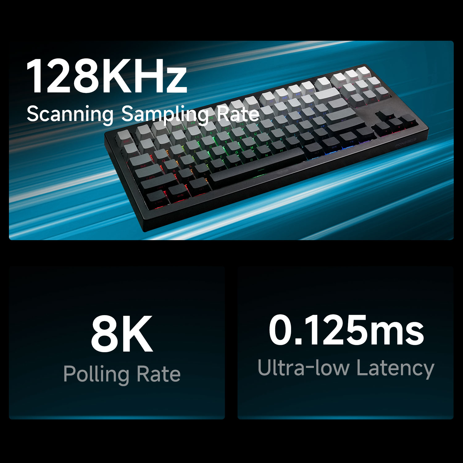 Akko x Monsgeek FUN87 HE Keybo - Gaming Keyboard Tkl ulasan dan harga